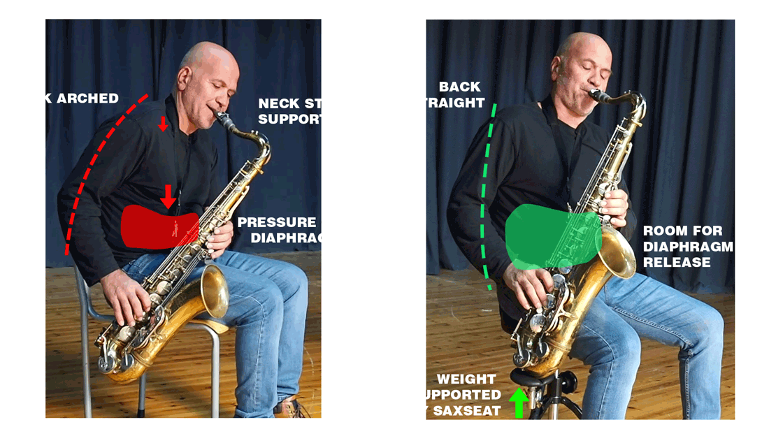 The Sax Seat - The SaxSeat